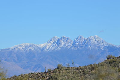 Scenic view of snowcapped mountains against clear blue sky