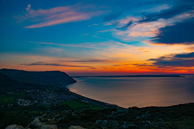 Scenic view of sea against sky during sunset