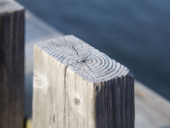 Close-up of wooden post on fence