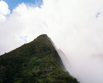 Scenic view of land against sky