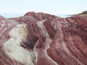 Scenic view of rock formations against sky