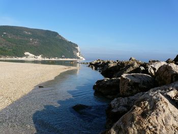 Scenic view of sea against clear blue sky