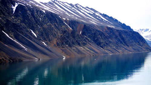 Scenic view of snowcapped mountains and lake against sky