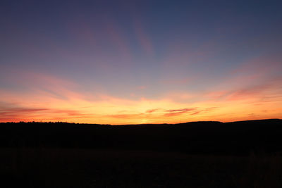 Scenic view of silhouette landscape against sky during sunset