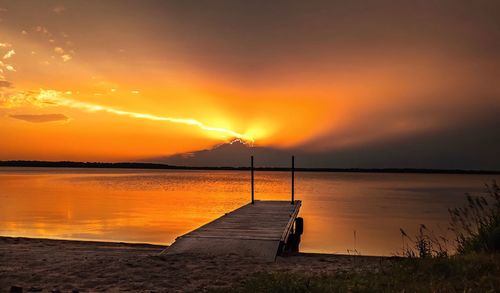 Scenic view of sea during sunset