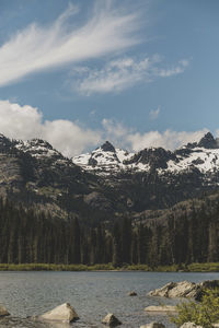 Scenic view of snowcapped mountains against sky