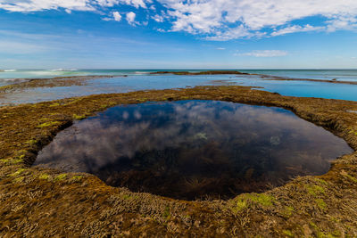 Scenic view of sea against sky