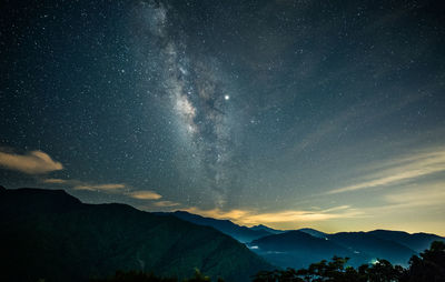 Scenic view of mountains against sky at night
