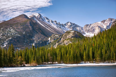 Scenic view of snowcapped mountains against sky during winter