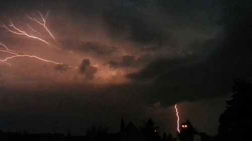 Low angle view of cloudy sky