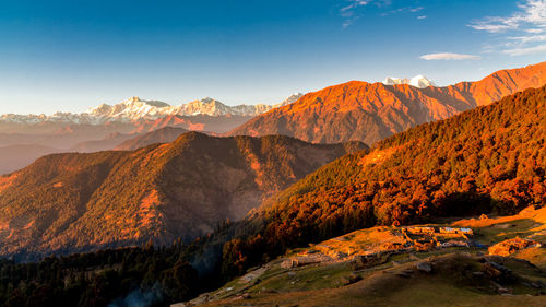 Chopta,