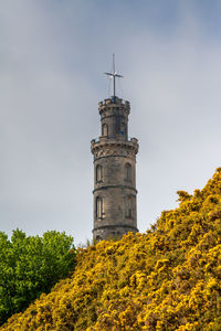 Low angle view of lighthouse against sky