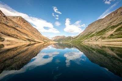 Reflection of clouds in lake