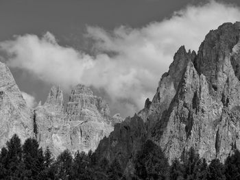 Panoramic view of rocky mountains against sky