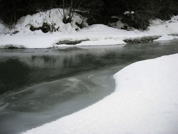 Scenic view of landscape against sky during winter