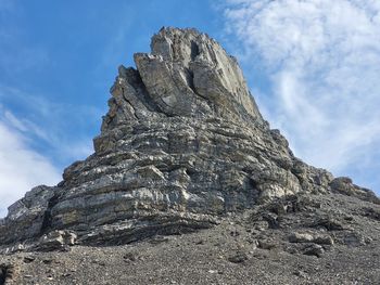 Low angle view of rock formations against sky