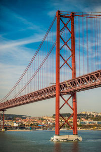 View of suspension bridge against sky