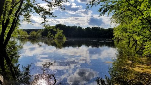 Scenic view of lake against sky