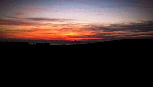Scenic view of sky during sunset