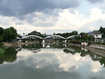 Reflection of trees in water against sky