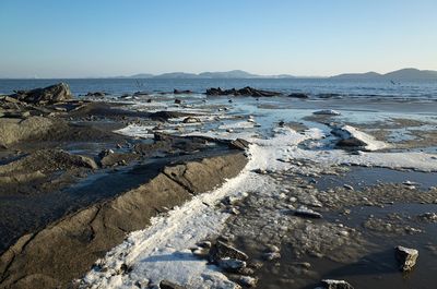 Scenic view of sea against clear sky