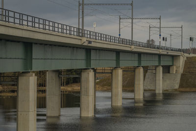 Bridge over river against sky