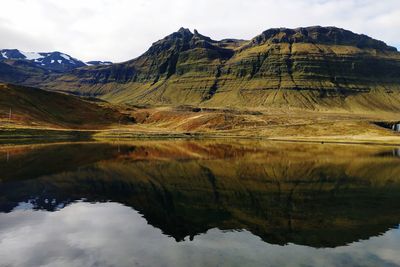 Reflection of mountain range in lake