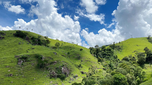 Panoramic view of landscape against sky