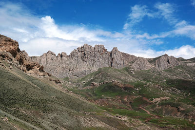 Scenic view of rocky mountains against sky