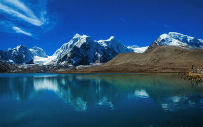 Scenic view of lake and snowcapped mountains against blue sky