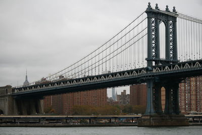 Low angle view of bridge over river against cloudy sky