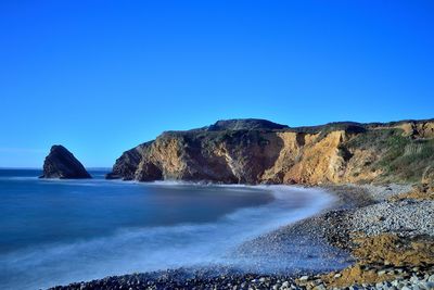 Scenic view of sea against clear blue sky