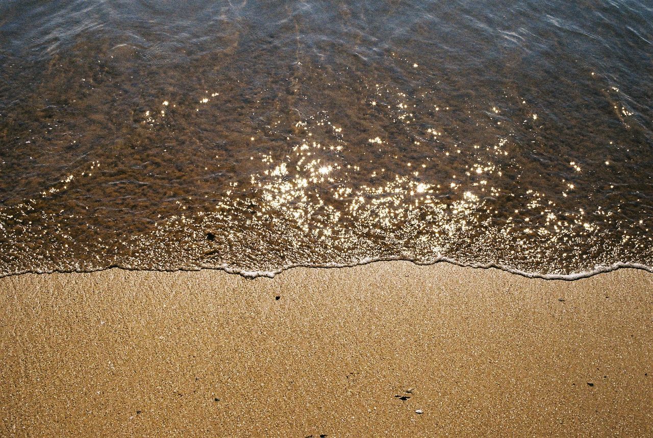 HIGH ANGLE VIEW OF BEACH