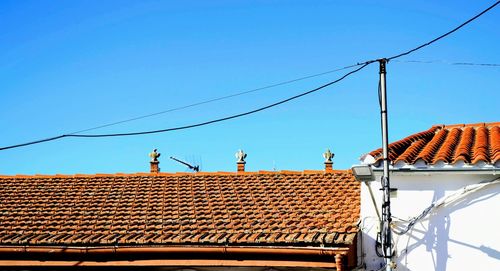 Low angle view of roof and building against clear blue sky