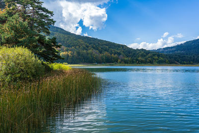 Scenic view of lake against sky