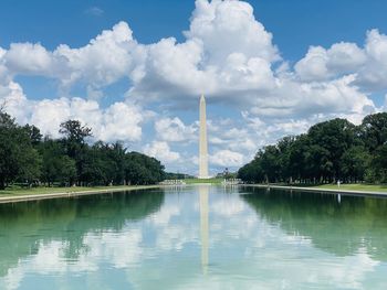 Scenic view of lake against cloudy sky