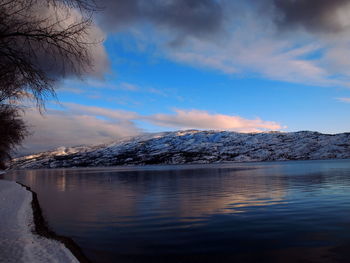Scenic view of lake against cloudy sky