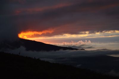 Scenic view of dramatic sky over landscape