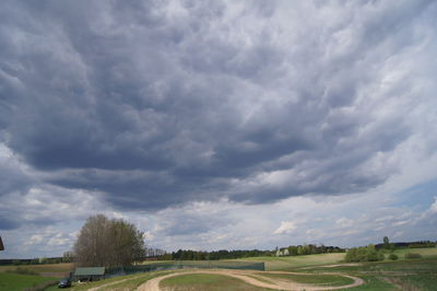 Scenic view of field against cloudy sky