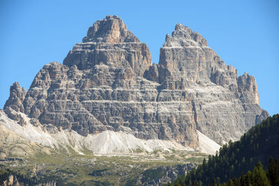 Scenic view of rocky mountains against clear sky