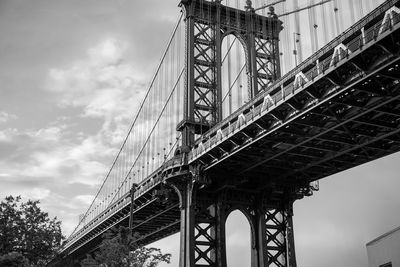 Low angle view of suspension bridge