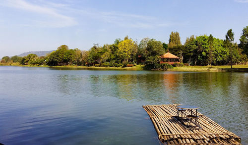 Scenic view of lake against sky