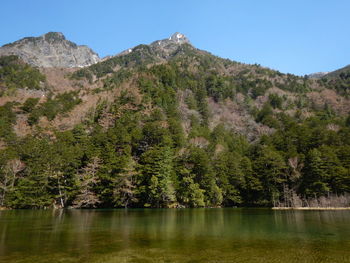 Scenic view of river and mountains against clear sky