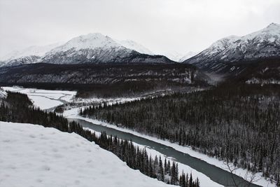 Scenic view of snowcapped mountains against sky