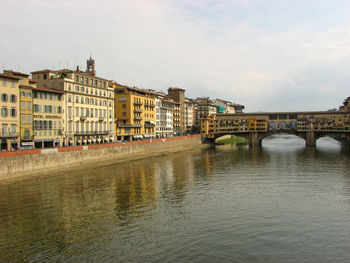 Bridge over river by buildings against sky