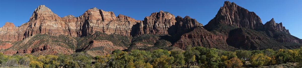 Panoramic view of rock formations