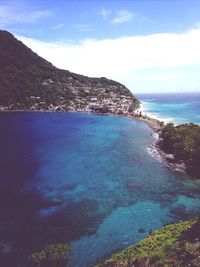 Scenic view of sea against cloudy sky