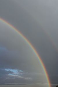 Scenic view of rainbow against sky