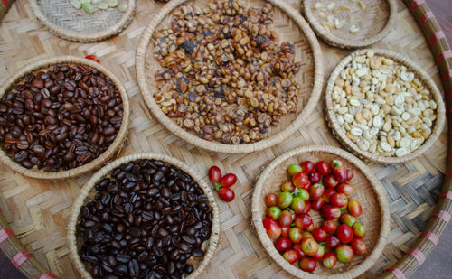 High angle view of breakfast on table