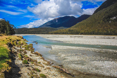 Scenic view of lake and mountains against sky